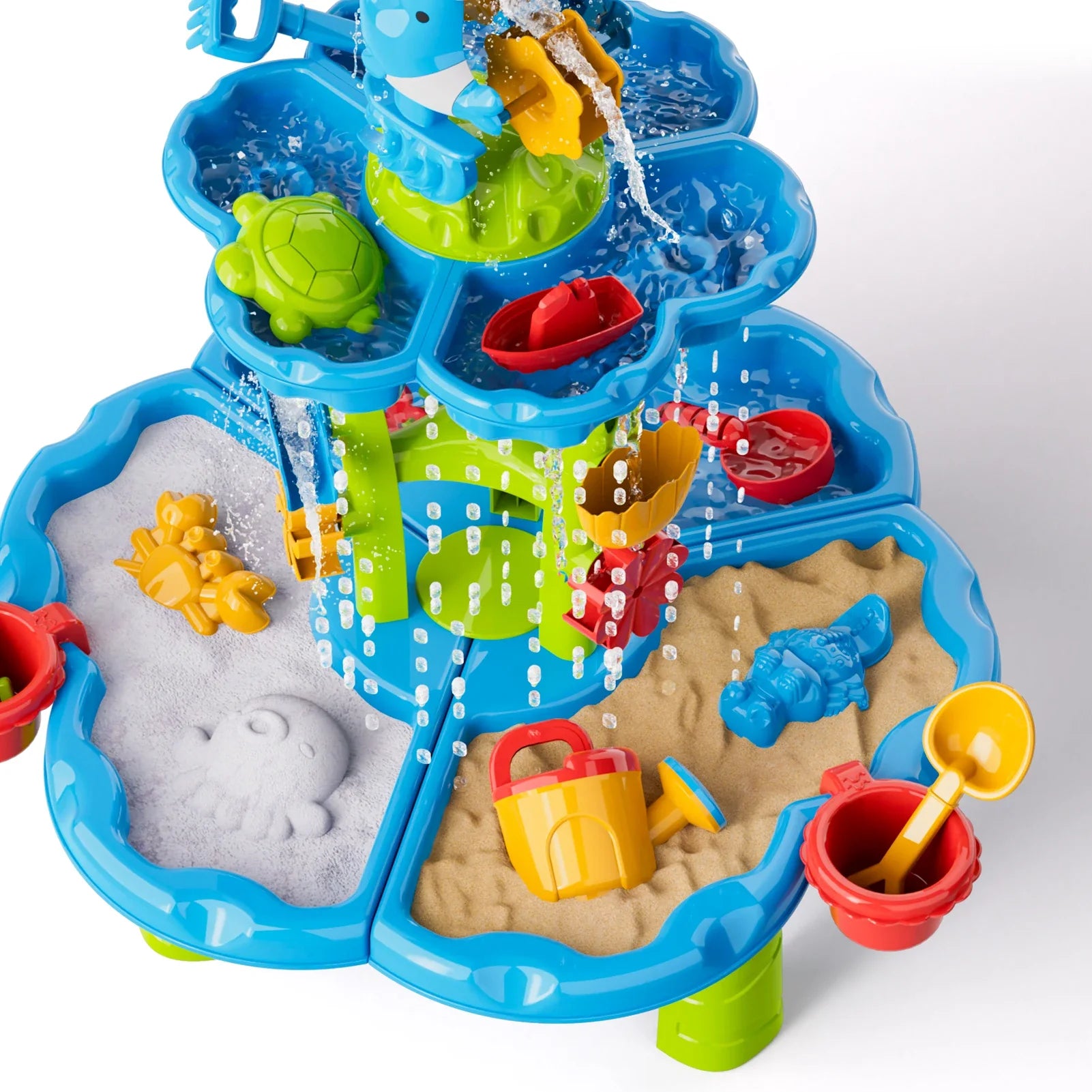Kids Splash Sand And Water Table Toy Set Kids Water Table