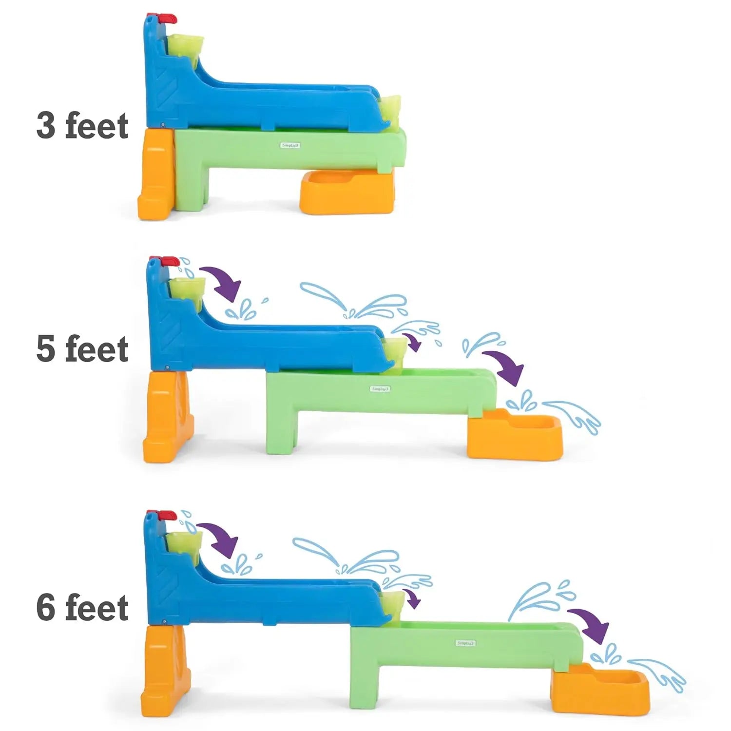 Rushing River Falls Multi Level Sand And Water Table Set Kids Water Table